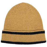 Authentic Lochaven Hufflepuff Beanie